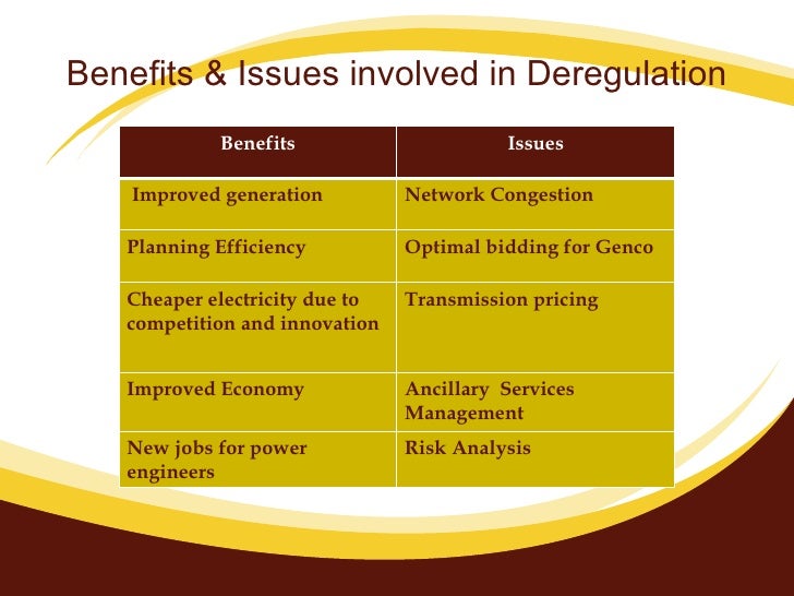 Energy Deregulation How it Benefits the Consumer
