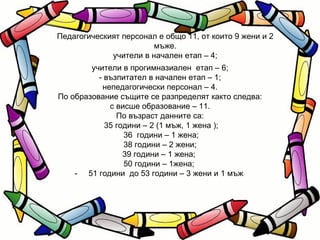Педагогическият персонал е общо 11, от които 9 жени и 2 мъже. учители в начален етап – 4; учители в прогимназиален  етап – 6; - възпитател в начален етап – 1; непедагогически персонал – 4. По образование същите се разпределят както следва: с висше образование – 11. По възраст данните са: 35 години – 2 (1 мъж, 1 жена ); 36  години – 1 жена; 38 години – 2 жени; 39 години – 1 жена;  50 години – 1жена;  -  51 години  до 53 години – 3 жени и 1 мъж  