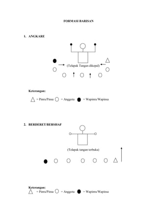 424010012 isyarat-lkbb-pramuka | PDF