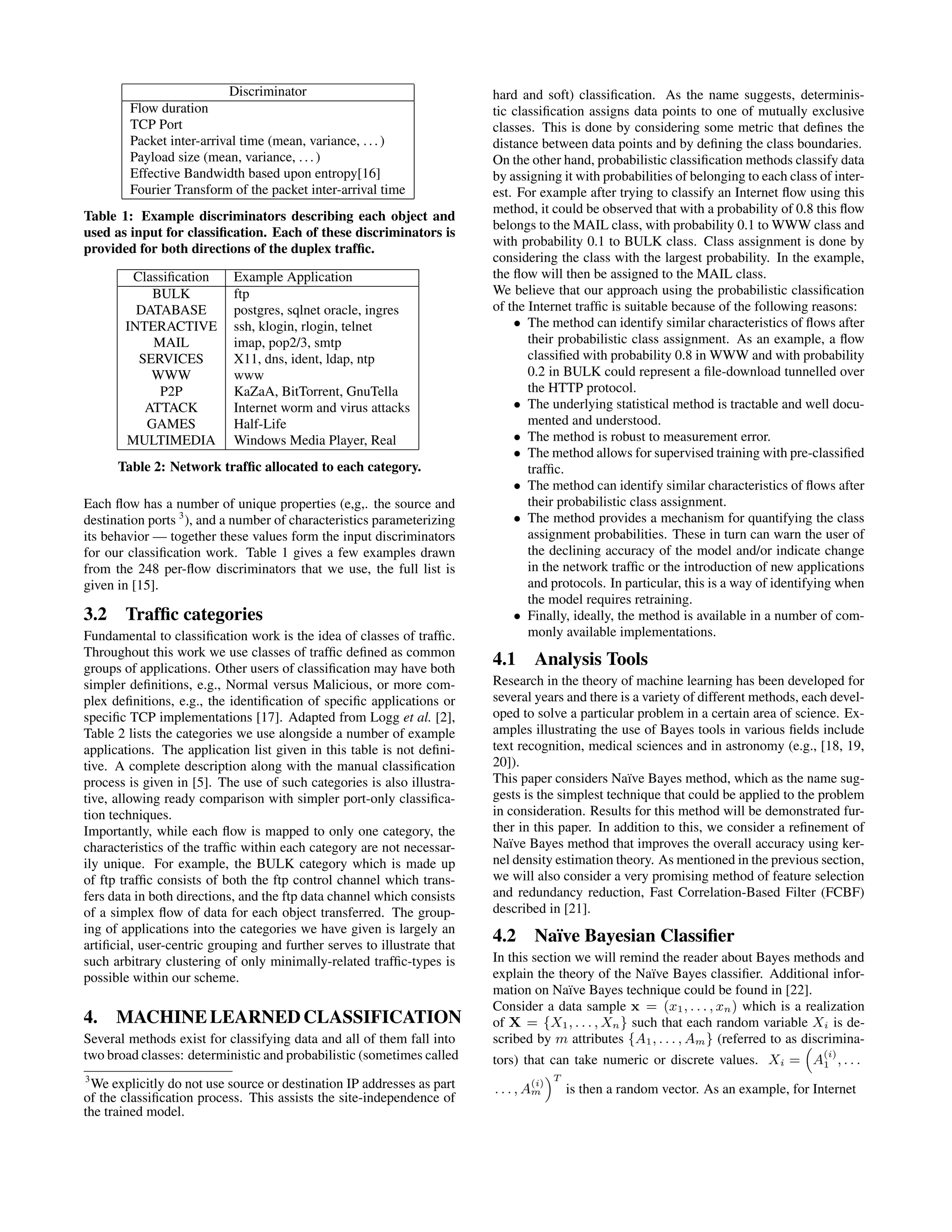 Discriminator Flow duration TCP Port Packet inter-arrival time (mean, variance, ...) Payload size (mean, variance, ...) Effective Bandwidth based upon entropy[16] Fourier Transform of the packet inter-arrival time Table 1: Example discriminators describing each object and used as input for classiﬁcation. Each of these discriminators is provided for both directions of the duplex trafﬁc. Classiﬁcation Example Application BULK ftp DATABASE postgres, sqlnet oracle, ingres INTERACTIVE ssh, klogin, rlogin, telnet MAIL imap, pop2/3, smtp SERVICES X11, dns, ident, ldap, ntp WWW www P2P KaZaA, BitTorrent, GnuTella ATTACK Internet worm and virus attacks GAMES Half-Life MULTIMEDIA Windows Media Player, Real Table 2: Network trafﬁc allocated to each category. Each ﬂow has a number of unique properties (e,g,. the source and destination ports 3 ), and a number of characteristics parameterizing its behavior — together these values form the input discriminators for our classiﬁcation work. Table 1 gives a few examples drawn from the 248 per-ﬂow discriminators that we use, the full list is given in [15]. 3.2 Trafﬁc categories Fundamental to classiﬁcation work is the idea of classes of trafﬁc. Throughout this work we use classes of trafﬁc deﬁned as common groups of applications. Other users of classiﬁcation may have both simpler deﬁnitions, e.g., Normal versus Malicious, or more com- plex deﬁnitions, e.g., the identiﬁcation of speciﬁc applications or speciﬁc TCP implementations [17]. Adapted from Logg et al. [2], Table 2 lists the categories we use alongside a number of example applications. The application list given in this table is not deﬁni- tive. A complete description along with the manual classiﬁcation process is given in [5]. The use of such categories is also illustra- tive, allowing ready comparison with simpler port-only classiﬁca- tion techniques. Importantly, while each ﬂow is mapped to only one category, the characteristics of the trafﬁc within each category are not necessar- ily unique. For example, the BULK category which is made up of ftp trafﬁc consists of both the ftp control channel which trans- fers data in both directions, and the ftp data channel which consists of a simplex ﬂow of data for each object transferred. The group- ing of applications into the categories we have given is largely an artiﬁcial, user-centric grouping and further serves to illustrate that such arbitrary clustering of only minimally-related trafﬁc-types is possible within our scheme. 4. MACHINELEARNEDCLASSIFICATION Several methods exist for classifying data and all of them fall into two broad classes: deterministic and probabilistic (sometimes called 3 We explicitly do not use source or destination IP addresses as part of the classiﬁcation process. This assists the site-independence of the trained model. hard and soft) classiﬁcation. As the name suggests, determinis- tic classiﬁcation assigns data points to one of mutually exclusive classes. This is done by considering some metric that deﬁnes the distance between data points and by deﬁning the class boundaries. On the other hand, probabilistic classiﬁcation methods classify data by assigning it with probabilities of belonging to each class of inter- est. For example after trying to classify an Internet ﬂow using this method, it could be observed that with a probability of 0.8 this ﬂow belongs to the MAIL class, with probability 0.1 to WWW class and with probability 0.1 to BULK class. Class assignment is done by considering the class with the largest probability. In the example, the ﬂow will then be assigned to the MAIL class. We believe that our approach using the probabilistic classiﬁcation of the Internet trafﬁc is suitable because of the following reasons: • The method can identify similar characteristics of ﬂows after their probabilistic class assignment. As an example, a ﬂow classiﬁed with probability 0.8 in WWW and with probability 0.2 in BULK could represent a ﬁle-download tunnelled over the HTTP protocol. • The underlying statistical method is tractable and well docu- mented and understood. • The method is robust to measurement error. • The method allows for supervised training with pre-classiﬁed trafﬁc. • The method can identify similar characteristics of ﬂows after their probabilistic class assignment. • The method provides a mechanism for quantifying the class assignment probabilities. These in turn can warn the user of the declining accuracy of the model and/or indicate change in the network trafﬁc or the introduction of new applications and protocols. In particular, this is a way of identifying when the model requires retraining. • Finally, ideally, the method is available in a number of com- monly available implementations. 4.1 Analysis Tools Research in the theory of machine learning has been developed for several years and there is a variety of different methods, each devel- oped to solve a particular problem in a certain area of science. Ex- amples illustrating the use of Bayes tools in various ﬁelds include text recognition, medical sciences and in astronomy (e.g., [18, 19, 20]). This paper considers Na¨ıve Bayes method, which as the name sug- gests is the simplest technique that could be applied to the problem in consideration. Results for this method will be demonstrated fur- ther in this paper. In addition to this, we consider a reﬁnement of Na¨ıve Bayes method that improves the overall accuracy using ker- nel density estimation theory. As mentioned in the previous section, we will also consider a very promising method of feature selection and redundancy reduction, Fast Correlation-Based Filter (FCBF) described in [21]. 4.2 Na¨ıve Bayesian Classiﬁer In this section we will remind the reader about Bayes methods and explain the theory of the Na¨ıve Bayes classiﬁer. Additional infor- mation on Na¨ıve Bayes technique could be found in [22]. Consider a data sample x = (x1, . . . , xn) which is a realization of X = {X1, . . . , Xn} such that each random variable Xi is de- scribed by m attributes {A1, . . . , Am} (referred to as discrimina- tors) that can take numeric or discrete values. Xi = A (i) 1 , . . . . . . , A (i) m T is then a random vector. As an example, for Internet 