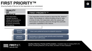 Update on FirstNet in Utah | PDF | Information and Network Security ...