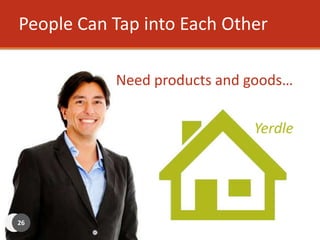 Yerdle enables neighbors to gift goods
- rather than buy
27
 