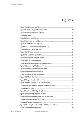 Introduction to VoLTE
MPI0112-050-010 © Mpirical Limited, 2018 v
Figures
Figure 1 Key Drivers for VoLTE.....................................................................................1
Figure 2 No Native Support for Voice in LTE.................................................................1
Figure 3 Competition from OTT Players........................................................................2
Figure 4 HD Voice .........................................................................................................2
Figure 5 Efficient Data Transport...................................................................................2
Figure 6 Foundation for Next Generation Communication............................................3
Figure 7 Fixed Mobile Convergence .............................................................................3
Figure 8 VoLTE Standardization (GSMA IR.92) ............................................................3
Figure 9 Basic VoLTE Architecture................................................................................4
Figure 10 LTE Access Network .....................................................................................5
Figure 11 IP Multimedia Subsystem..............................................................................6
Figure 12 Policy and Charging Control .........................................................................7
Figure 13 VoLTE Initial Procedures...............................................................................7
Figure 14 Subscriber Provisioning – Key Elements......................................................7
Figure 15 Establishing IMS Connectivity.......................................................................8
Figure 16 Bearers Available Post LTE Attach................................................................8
Figure 17 IMS Registration Procedure..........................................................................9
Figure 18 Post Registration Procedures .......................................................................9
Figure 19 3rd
Party Registration.....................................................................................9
Figure 20 Registration Event Subscription....................................................................9
Figure 21 End to End VoLTE Call Establishment........................................................10
Figure 22 General Stages of a VoLTE Call Establishment..........................................10
Figure 23 VoLTE Media............................................................................................... 11
Figure 24 High Level SIP Signalling Exchange........................................................... 11
Figure 25 Establishing Dedicated Bearers..................................................................12
Figure 26 SIP Signalling Exchange for Call Tear Down..............................................13
Figure 27 Tearing Down the VoLTE Call .....................................................................13
Figure 28 Drivers for Interworking...............................................................................13
Figure 29 Breaking Out to the PSTN or 2G/3G Voice Network ..................................14
Figure 30 Soft Switch Components.............................................................................14
 