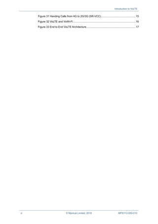 Introduction to VoLTE
vi © Mpirical Limited, 2018 MPI0112-050-010
Figure 31 Handing Calls from 4G to 2G/3G (SR-VCC)...............................................15
Figure 32 VoLTE and VoWi-Fi.....................................................................................16
Figure 33 End to End VoLTE Architecture...................................................................17
 