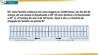 03- Uma família embarca em uma viagem às 14:00 horas, do dia 03 de
março, de um ponto A (localizado a 30° O) com destino a B (localizado
a 45° L). O tempo de voo é de 10 horas. Qual o dia e o horário de
chegada da família ao ponto B?
21
 