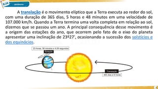 A translação é o movimento elíptico que a Terra executa ao redor do sol,
com uma duração de 365 dias, 5 horas e 48 minutos em uma velocidade de
107.000 km/h. Quando a Terra termina uma volta completa em relação ao sol,
dizemos que se passou um ano. A principal consequência desse movimento é
a origem das estações do ano, que ocorrem pelo fato de o eixo do planeta
apresentar uma inclinação de 23º27', ocasionando a sucessão dos solstícios e
dos equinócios.
5
 