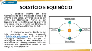 SOLSTÍCIO E EQUINÓCIO
O solstício ocorre em dois
momentos do ano, marcando o início do
inverno e do verão. O verão inicia-se em
junho no Hemisfério Norte e em
dezembro no Hemisfério Sul. Já o inverno
tem início em dezembro no Hemisfério
Norte e em junho no Hemisfério Sul.
O equinócio ocorre também em
dois momentos do ano, marcando
o início da primavera e do outono. A
primavera inicia-se em março no
Hemisfério Norte e em setembro no
Hemisfério Sul. Já o outono tem início em
setembro no Hemisfério Norte e em
março no Hemisfério Sul.
8
 