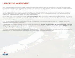 7
LARGE EVENT MANAGEMENT
Arena Americas is well versed in handling multiple overlapping projects continuously throughout the year. We have a structured execution program
that cohesively connects account management to operations to the on-site execution teams. We have been successful handling multiple large events
at a high level, due to the implementation of core processes that focus on organization and efficiency.
We start the process 3 to 4 months out at a minimum, holding pre-event meetings where we share informatoin with our Account / Event Management
team and our Operations teams. Our National Inventory Manager works hands-on with the Inventory teams to ensure timely deliveries and optimal
quality control, enabling us to deliver product that is rental- and install-ready.
The core of the entire event execution process is the Event Management team. They are responsible for the overall project development, day-to-day on
site management of each event and the communication with the Operations team. The Event Managers are continually monitoring the goals of each
day’s work and planning ahead to ensure the build stays on pace.
At the completion of each event we hold post-event meetings internally and with the clients, gathering information that is evaluated for the event
moving forward and to build upon as a company.
A great example of our track record for simultaneously handling multiple projects is Mercedes-Benz Fashion Week, the Daytona 500 and the Super Bowl.
All three of these events occur from late December to mid-February each year and require over 150 install crew members and over 800,000 square feet
of tenting and flooring. Each of these projects has its own Event Management and execution teams operating independently of each other.
We have demonstrated time and again that regardless of the size of a project or whether it runs concurrently with another event we are working on, we
have the staffing and resources in place to dedicate a full team to each project to ensure successful execution.
 