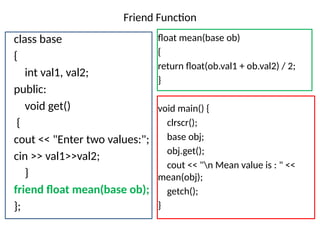 424570636-friend-function-1-pptx.hiipptx | PPT
