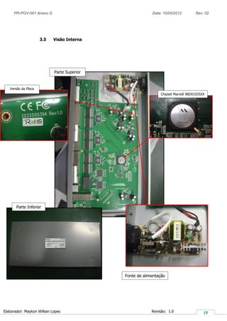 PR-POV-001 Anexo G Data: 10/05/2012 Rev: 02
Elaborador: Maykon Willian Lopes Revisão: 1.0
3.5 Visão Interna
Parte Superior
Chipset Marvell 98DX1035XX
Versão da Placa
Fonte de alimentação
Parte Inferior
 