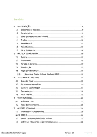 PR-POV-001 Anexo G Data: 10/05/2012 Rev: 02
Elaborador: Maykon Willian Lopes Revisão: 1.0
Sumário
1 APRESENTAÇÃO.................................................................................................................. 4
1.1 Especificações Técnicas ............................................................................................. 5
1.2 Características ............................................................................................................. 9
1.3 Itens que Acompanham o Produto......................................................................... 10
1.4 Produto....................................................................................................................... 11
1.5 Painel Frontal............................................................................................................. 12
1.6 Painel Posterior.......................................................................................................... 13
1.7 Lacre de Garantia...................................................................................................... 14
2 POLITICA DE PÓS VENDA ............................................................................................... 15
2.1 Suporte....................................................................................................................... 15
2.2 Treinamento .............................................................................................................. 15
2.3 Período de Garantia.................................................................................................. 15
2.4 Manutenção ............................................................................................................... 15
2.5 Peças para Solicitação.............................................................................................. 16
2.5.1 Sistema de Gestão de Rede Intelbras (CRM) ............................................... 16
3 TESTE REDE AUTORIZADA ............................................................................................. 17
3.1 Inspeção Visual ......................................................................................................... 17
3.2 Ferramentas Necessárias......................................................................................... 17
3.3 Cuidados Desmontagem.......................................................................................... 17
3.4 Desmontagem ........................................................................................................... 18
3.5 Visão Interna ............................................................................................................. 19
4 TESTE FUNCIONAL........................................................................................................... 20
4.1 Análise de LEDs......................................................................................................... 20
4.2 Teste de Desempenho ............................................................................................. 20
5 ARVORES DE FALHAS....................................................................................................... 21
5.1 Premissas de Funcionamento.................................................................................. 21
No SF 2842MR....................................................................................................................... 21
5.2 Switch Desligando/Reiniciando sozinho................................................................. 22
5.3 Led Power não acende ou permanece piscando.................................................. 22
 