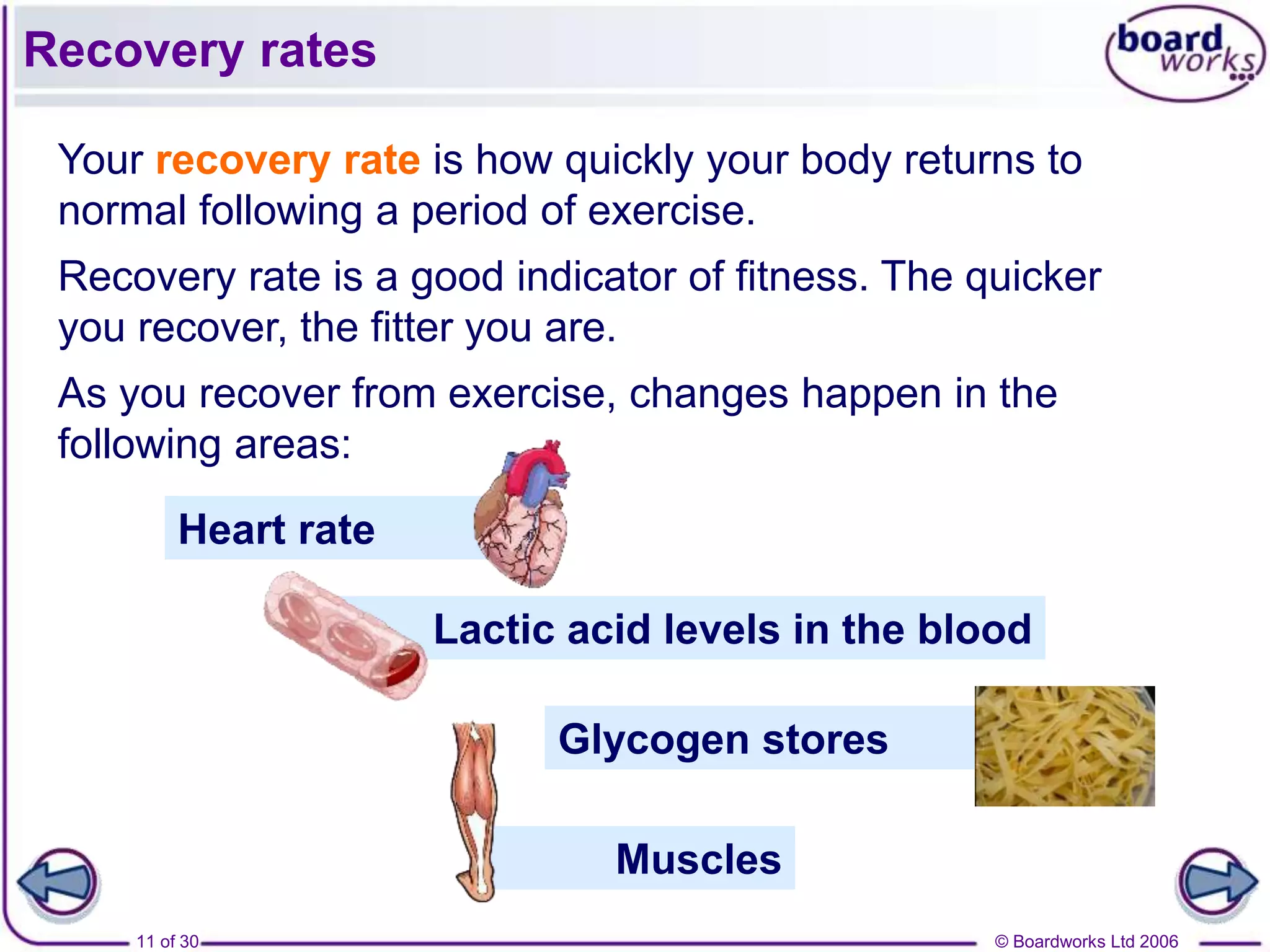 © Boardworks Ltd 200611 of 30
Recovery rates
Muscles
Your recovery rate is how quickly your body returns to
normal following a period of exercise.
Recovery rate is a good indicator of fitness. The quicker
you recover, the fitter you are.
As you recover from exercise, changes happen in the
following areas:
Heart rate
Lactic acid levels in the blood
Glycogen stores
 