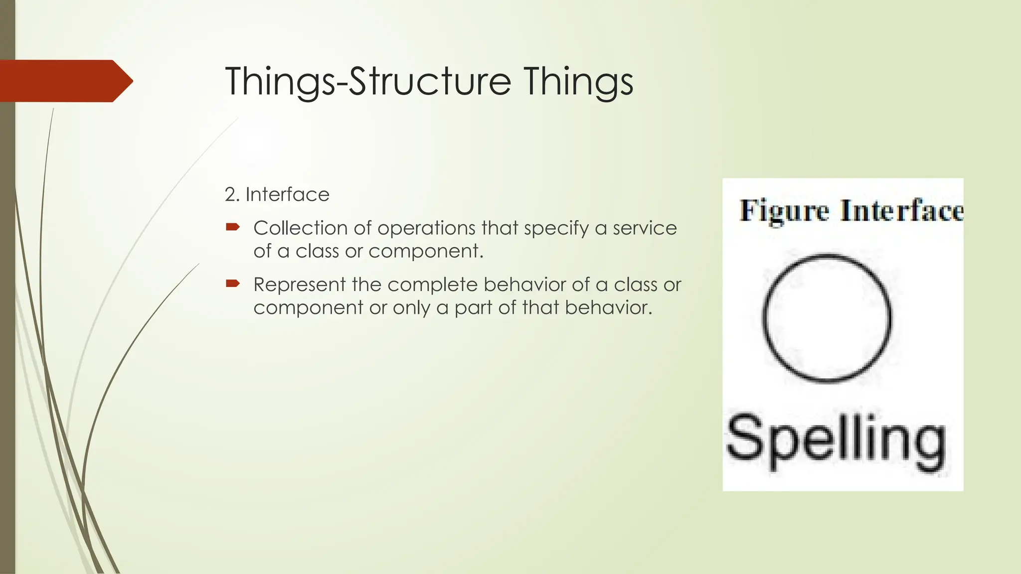 Things-Structure Things
2. Interface
 Collection of operations that specify a service
of a class or component.
 Represent the complete behavior of a class or
component or only a part of that behavior.
 