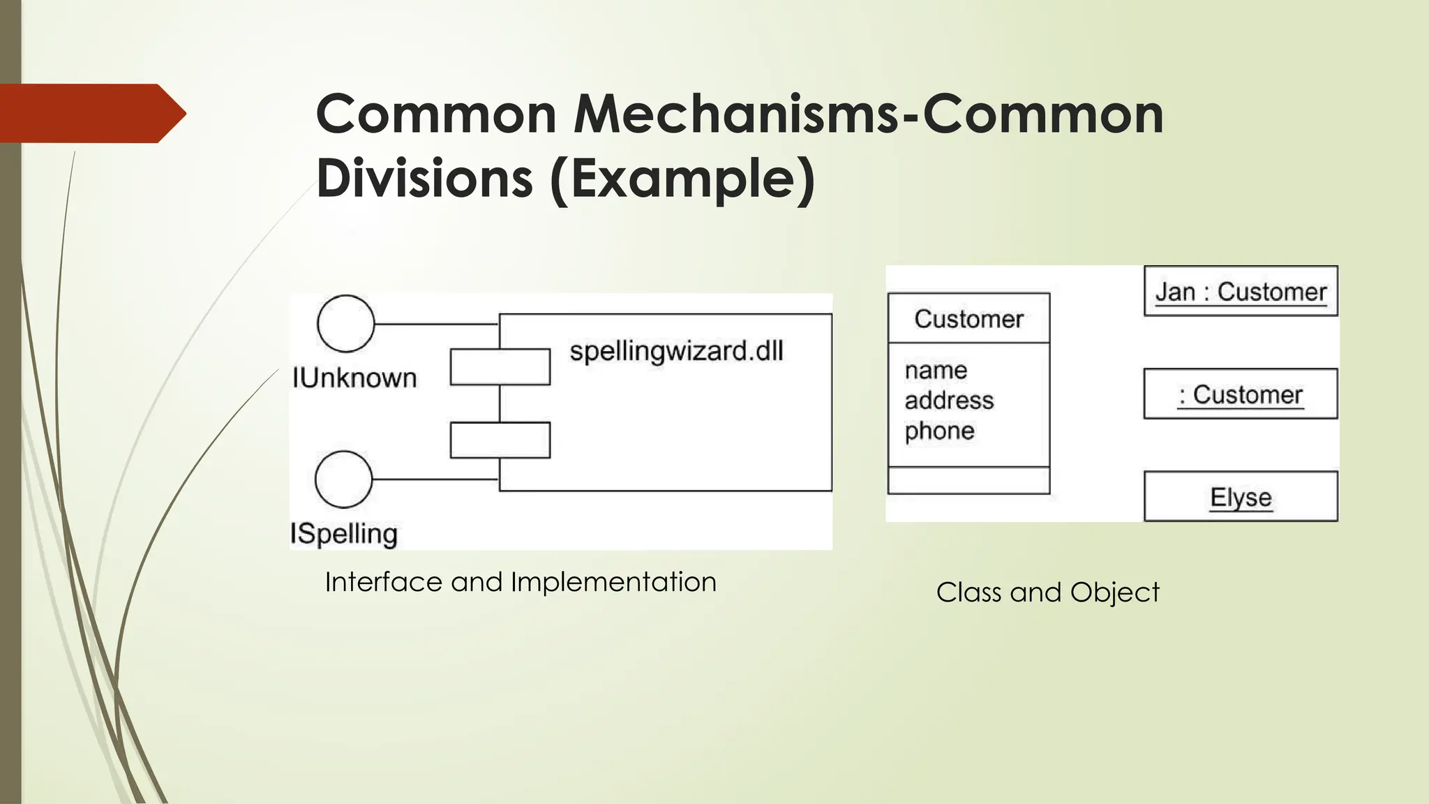 Common Mechanisms-Common
Divisions (Example)
Class and Object
Interface and Implementation
 