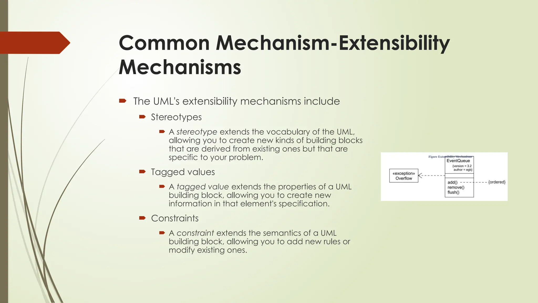 Common Mechanism-Extensibility
Mechanisms
 The UML's extensibility mechanisms include
 Stereotypes
 A stereotype extends the vocabulary of the UML,
allowing you to create new kinds of building blocks
that are derived from existing ones but that are
specific to your problem.
 Tagged values
 A tagged value extends the properties of a UML
building block, allowing you to create new
information in that element's specification.
 Constraints
 A constraint extends the semantics of a UML
building block, allowing you to add new rules or
modify existing ones.
 