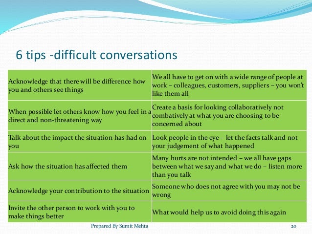 Managing Difficult Conversations Examples How to handle or Managing_difficult conversations_SumitMehta