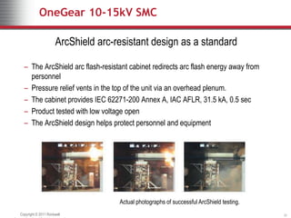OneGear SMC 15kV Soft Starter | PPTX