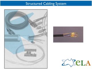 Structured Cabling System 