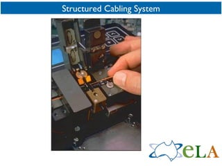 Structured Cabling System 