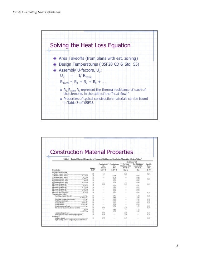 Heat Load Calculation