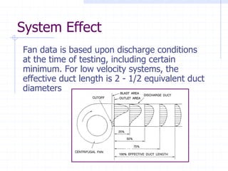 System Effect
Fan data is based upon discharge conditions
at the time of testing, including certain
minimum. For low velocity systems, the
effective duct length is 2 - 1/2 equivalent duct
diameters
 