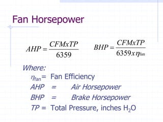 Fan Horsepower
fan6359 ηx
CFMxTP
BHP =
6359
CFMxTP
AHP =
Where:
ηfan= Fan Efficiency
AHP = Air Horsepower
BHP = Brake Horsepower
TP = Total Pressure, inches H2O
 