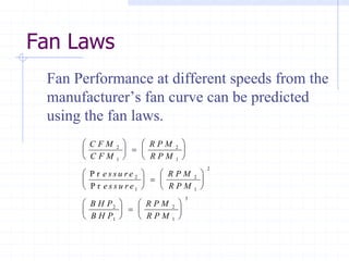 Fan Laws
Fan Performance at different speeds from the
manufacturer’s fan curve can be predicted
using the fan laws.
C F M
C F M
R P M
R P M
e s s u r e
e s s u r e
R P M
R P M
B H P
B H P
R P M
R P M
2
1
2
1
2
1
2
1
2
2
1
2
1
3





 =











 =











 =






P r
P r
 