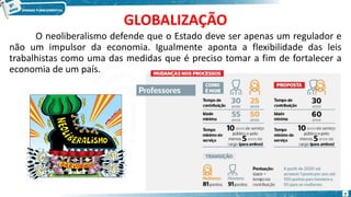 GLOBALIZAÇÃO
O neoliberalismo defende que o Estado deve ser apenas um regulador e
não um impulsor da economia. Igualmente aponta a flexibilidade das leis
trabalhistas como uma das medidas que é preciso tomar a fim de fortalecer a
economia de um país.
7
 