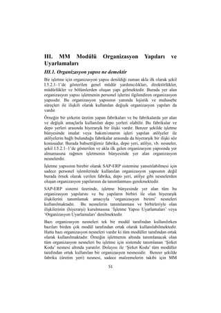 51
III. MM Modülü Organizasyon Yapıları ve
Uyarlamaları
III.1. Organizasyon yapısı ne demektir
Bir işletme için organizasy...