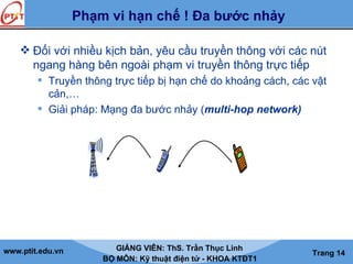www.ptit.edu.vn GIẢNG VIÊN: ThS. Trần Thục Linh
BỘ MÔN: Kỹ thuật điện tử - KHOA KTĐT1
Trang 14
Phạm vi hạn chế ! Đa bước nhảy
 Đối với nhiều kịch bản, yêu cầu truyền thông với các nút
ngang hàng bên ngoài phạm vi truyền thông trực tiếp
 Truyền thông trực tiếp bị hạn chế do khoảng cách, các vật
cản,…
 Giải pháp: Mạng đa bước nhảy (multi-hop network)
?
 