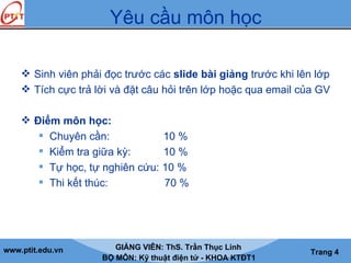 www.ptit.edu.vn GIẢNG VIÊN: ThS. Trần Thục Linh
BỘ MÔN: Kỹ thuật điện tử - KHOA KTĐT1
Trang 4
Yêu cầu môn học
 Sinh viên phải đọc trước các slide bài giảng trước khi lên lớp
 Tích cực trả lời và đặt câu hỏi trên lớp hoặc qua email của GV
 Điểm môn học:
 Chuyên cần: 10 %
 Kiểm tra giữa kỳ: 10 %
 Tự học, tự nghiên cứu: 10 %
 Thi kết thúc: 70 %
 