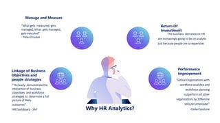 Why HR Analytics?
Performance
Improvement
“Global Organizations with
workforce analytics and
workforce planning
outperform all other
organizations by 30%more
sells per employee.”
-CedarCrestone
Return Of
Invesstment
The business demands on HR
are increasinglygoing to be onanalysis
just becausepeople are so expensive.
Manage and Measure
“What gets measured, gets
managed;What gets managed,
gets executed”
- PeterDrucker
Linkage of Business
Objectives and
people strategies
“ Toclearly demonstrate the
interaction of business
objectives and workforce
strategies to determine a full
picture of likely
outcomes”
HR DashBoard - SAP
 