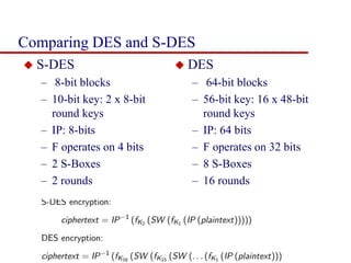 Comparing DES and S-DES
 S-DES
– 8-bit blocks
– 10-bit key: 2 x 8-bit
round keys
– IP: 8-bits
– F operates on 4 bits
– 2 S-Boxes
– 2 rounds
 DES
– 64-bit blocks
– 56-bit key: 16 x 48-bit
round keys
– IP: 64 bits
– F operates on 32 bits
– 8 S-Boxes
– 16 rounds
 