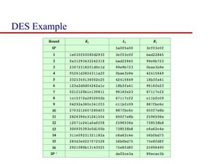 DES Example
 