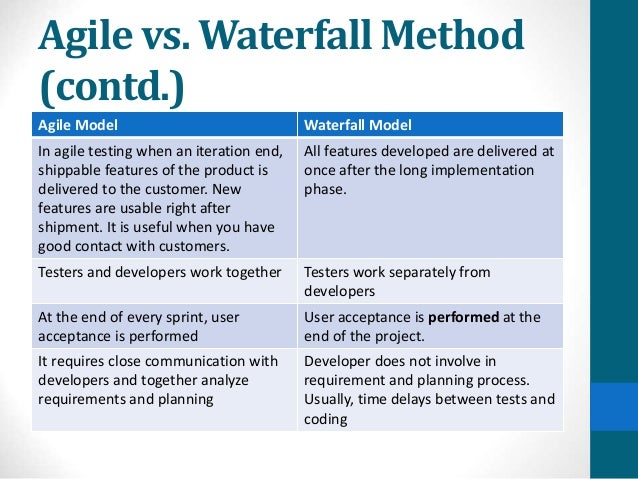 Agile vs. Waterfall Method
(contd.)
Agile Model Waterfall Model
In agile testing when an iteration end,
shippable features of the product is
delivered to the customer. New
features are usable right after
shipment. It is useful when you have
good contact with customers.
All features developed are delivered at
once after the long implementation
phase.
Testers and developers work together Testers work separately from
developers
At the end of every sprint, user
acceptance is performed
User acceptance is performed at the
end of the project.
It requires close communication with
developers and together analyze
requirements and planning
Developer does not involve in
requirement and planning process.
Usually, time delays between tests and
coding
 