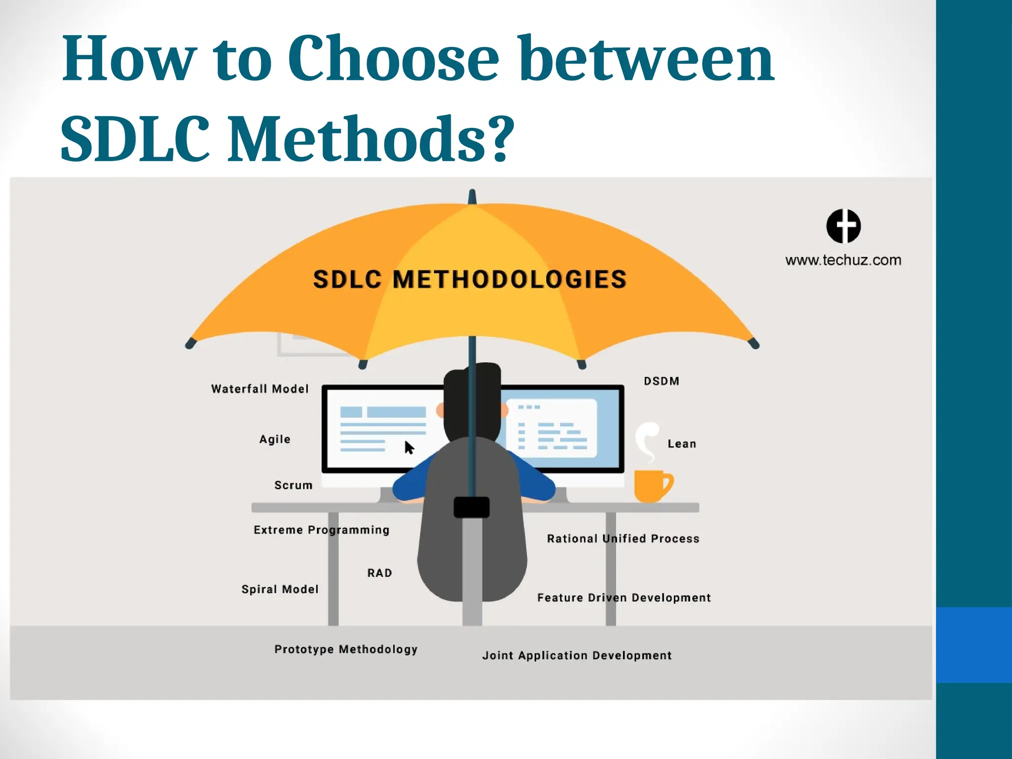 How to Choose between
SDLC Methods?
 