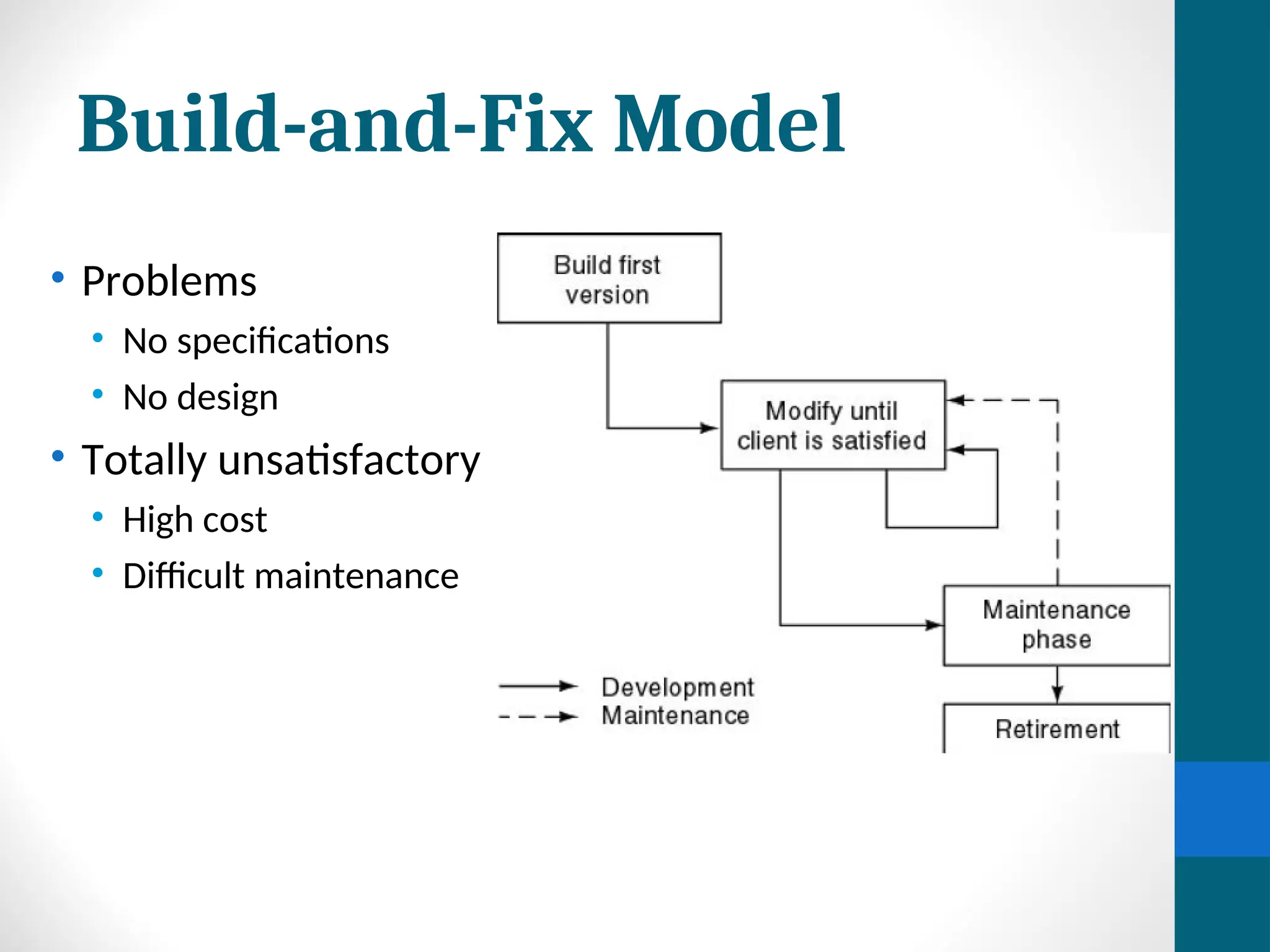 Build-and-Fix Model
• Problems
• No specifications
• No design
• Totally unsatisfactory
• High cost
• Difficult maintenance
 