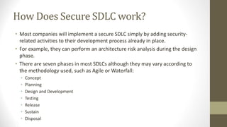 How Does Secure SDLC work?
• Most companies will implement a secure SDLC simply by adding security-
related activities to their development process already in place.
• For example, they can perform an architecture risk analysis during the design
phase.
• There are seven phases in most SDLCs although they may vary according to
the methodology used, such as Agile or Waterfall:
• Concept
• Planning
• Design and Development
• Testing
• Release
• Sustain
• Disposal
 