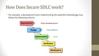 How Does Secure SDLC work?
• For example, a development team implementing the waterfall methodology may
follow the following scheme:
 