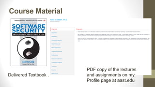 Course Material
Delivered Textbook .
PDF copy of the lectures
and assignments on my
Profile page at aast.edu
 