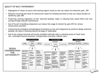 QUALITY OF BUILT ENVIRONMENT
• Segregation of waste at source and treating organic waste on-site can reduce its collection upto 30%
• Effective recycling and reuse of construction waste for building activities on-site can reduce burden on
landfill by upto 40%
• Preserving existing vegetation on-site wherever possible helps in reducing heat island effect and cost
savings through reduced maintenance
• Use of fly ash in building components can reduce the usage of cement by upto 25% for various
construction activities
• Conserving the ecological and geological formations on-site and integration by sensitive design wherever
possible can help in retaining natural heritage of Hyderabad
• Use of low energy/recycled and locally available materials help in reducing stress on fossil fuels,
non- renewable natural resources, transportation and other related costs
DESIGN
CONSIDERATIONS
FOR
SUSTAINABILITY
 
