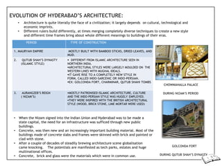 EVOLUTION OF HYDERABAD’S ARCHITECTURE:
• Architecture is quite literally the face of a civilization; it largely depends on cultural, technological and
economic imprints.
• Different rulers build differently, at times merging completely diverse techniques to create a new style
and different time frames bring about whole different meanings to buildings of their eras.
CHOWMAHALLA PALACE
DURING NIZAM’S PERIOD
• When the Nizam signed into the Indian Union and Hyderabad was to be made a
state capital, the need for an infrastructure was sufficed through new public
buildings.
• Concrete, was then new and an increasingly important building material. Most of the
buildings made of concrete slabs and frames were skinned with brick and painted or
clad with stone.
• After a couple of decades of steadily brewing architecture scene globalisation
came knocking. The potentials are manifested as tech parks, estates and huge
multinational offices.
• Concrete, brick and glass were the materials which were in common use.
GOLCONDA FORT
DURING QUTUB SHAH’S DYNASTY
PERIOD TYPE OF CONSTRUCTION
1. MAURYAN EMPIRE MOSTLY BUILT WITH BAMBOO STICKS, DRIED LEAVES, AND
MUD.
2. QUTUB SHAH’S DYNASTY
(ISLAMIC STYLE)
 DIFFERENT FROM ISLAMIC ARCHITECTURE SEEN IN
NORTHERN INDIA.
ARCHITECTURAL STYLES WERE LARGELY MOULDED ON THE
WESTERN LINES WITH MUGHAL IDEALS.
IT GAVE RISE TO A COMPLETELY NEW STYLE IN
FORM, CALLED INDO-SARCENIC OR INDO-PERSIAN.
EX: GOLCONDA FORT, CHARMINAR, QUTUB SHAHI TOMBS
3. AURANGZEB’S REIGN
( NIZAM’S)
MOSTLY PATRONISED ISLAMIC ARCHITECTURE, CULTURE
AND THE INDO-PERSIAN STYLE WAS HUGELY EMPLOYED.
THEY WERE INSPIRED WITH THE BRITISH ARCHITECTURAL
STYLE (WOOD, BRICK STONE, LIME MORTAR WERE USED)
 