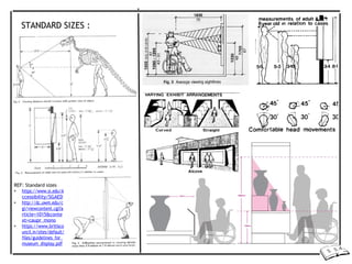 STANDARD SIZES :
REF: Standard sizes
• https://www.si.edu/A
ccessibility/SGAED
• http://dc.uwm.edu/c
gi/viewcontent.cgi?a
rticle=1015&conte
xt=caupr_mono
• https://www.britisco
uncil.in/sites/default/
files/guidelines_for_
museum_display.pdf
 