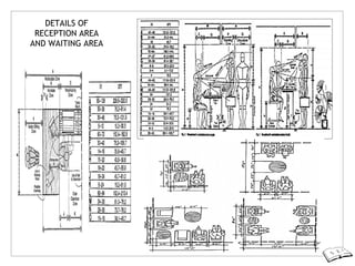 DETAILS OF
RECEPTION AREA
AND WAITING AREA
 