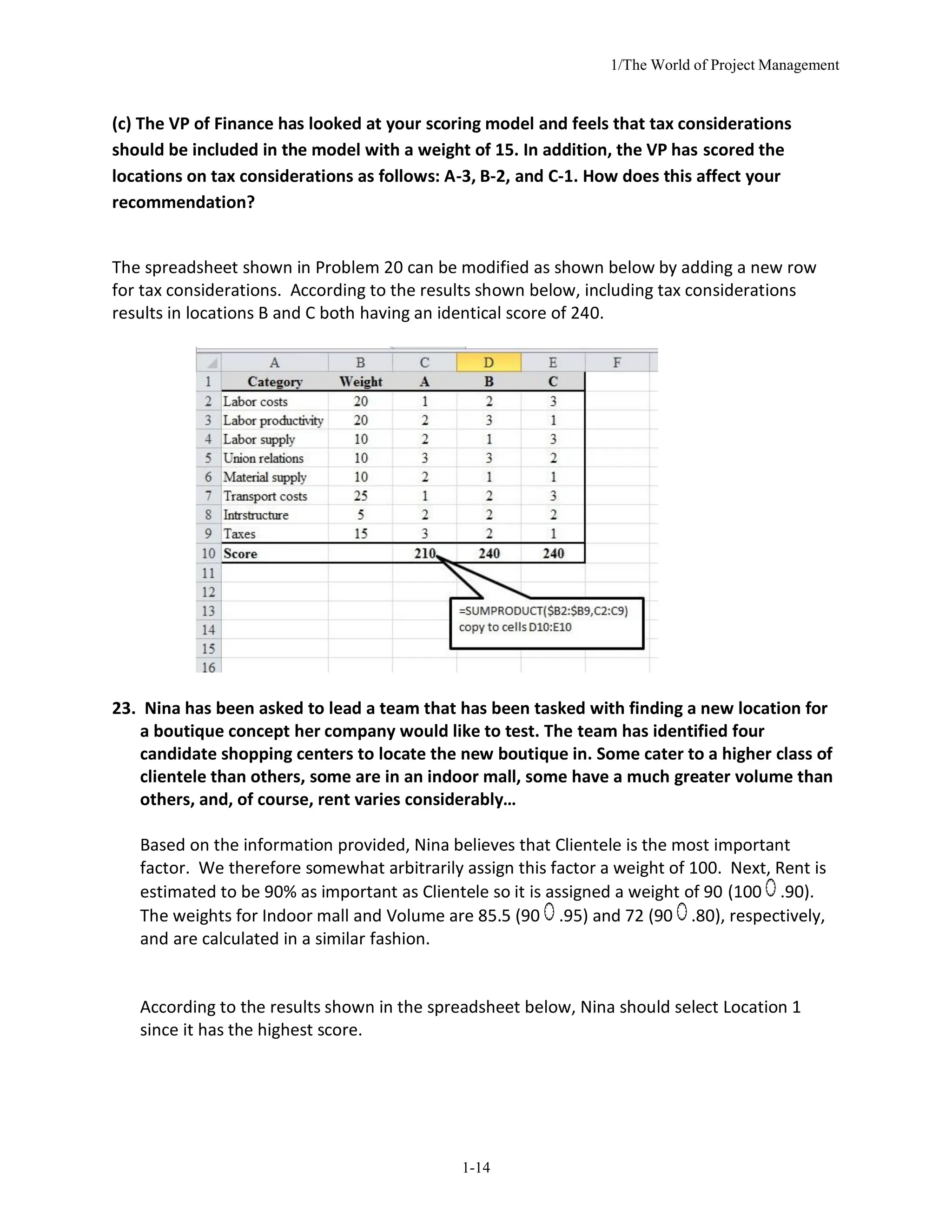 1/The World of Project Management
1-14
(c) The VP of Finance has looked at your scoring model and feels that tax considerations
should be included in the model with a weight of 15. In addition, the VP has scored the
locations on tax considerations as follows: A-3, B-2, and C-1. How does this affect your
recommendation?
The spreadsheet shown in Problem 20 can be modified as shown below by adding a new row
for tax considerations. According to the results shown below, including tax considerations
results in locations B and C both having an identical score of 240.
23. Nina has been asked to lead a team that has been tasked with finding a new location for
a boutique concept her company would like to test. The team has identified four
candidate shopping centers to locate the new boutique in. Some cater to a higher class of
clientele than others, some are in an indoor mall, some have a much greater volume than
others, and, of course, rent varies considerably…
Based on the information provided, Nina believes that Clientele is the most important
factor. We therefore somewhat arbitrarily assign this factor a weight of 100. Next, Rent is
estimated to be 90% as important as Clientele so it is assigned a weight of 90 (100 .90).
The weights for Indoor mall and Volume are 85.5 (90 .95) and 72 (90 .80), respectively,
and are calculated in a similar fashion.
According to the results shown in the spreadsheet below, Nina should select Location 1
since it has the highest score.
 