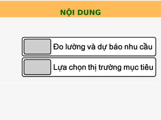 NỘI DUNG
 