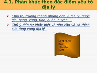 4.1. Phân khúc theo đặc điểm yếu tố
địa lý
 Chia thị trường thành những đơn vị địa lý: quốc
gia, bang, vùng, tỉnh, quận, huyện,…
 Chú ý đến sự khác biệt về nhu cầu và sở thích
của từng vùng địa lý.
NỆM MÚT:
BẮC,
TRUNG,
NAM
 