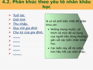  Tuổi tác
 Giới tính
 Thu nhập,
 Quy mô gia đình
 Chu kỳ của gia đình,
 …….
 …….
 …….
 …….
 ……..
là cơ sở phổ biến nhất để phân
khúc,do:
• Những mong muốn, sở
thích và mức độ sử dụng
của người tiêu dùng thường
gắn với các biến nhân khẩu
học.
• Các biến này dễ đo lường
hơn hầu hết các biến khác.
4.2. Phân khúc theo yếu tố nhân khẩu
học
 