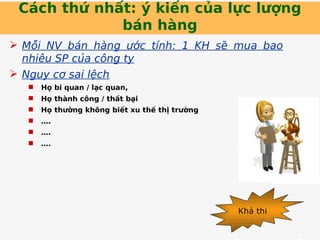 Cách thứ nhất: ý kiến của lực lượng
bán hàng
 Mỗi NV bán hàng ước tính: 1 KH sẽ mua bao
nhiêu SP của công ty
 Nguy cơ sai lệch
 Họ bi quan / lạc quan,
 Họ thành công / thất bại
 Họ thường không biết xu thế thị trường
 ….
 ….
 ….
Khả thi
 