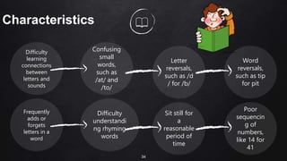 Difficulty
learning
connections
between
letters and
sounds
Confusing
small
words,
such as
/at/ and
/to/
Letter
reversals,
such as /d
/ for /b/
34
Characteristics
Word
reversals,
such as tip
for pit
Frequently
adds or
forgets
letters in a
word
Difficulty
understandi
ng rhyming
words
Sit still for
a
reasonable
period of
time
Poor
sequencin
g of
numbers,
like 14 for
41
 